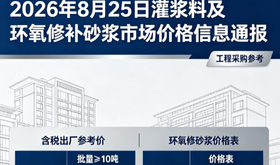 平遥2026年8月25日灌浆料及环氧修补砂浆市场价格信息通报